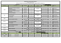 2nd_Year,_1st_Semester_Revised_Final_Class_Schedule_for_Postgraduate.pdf
